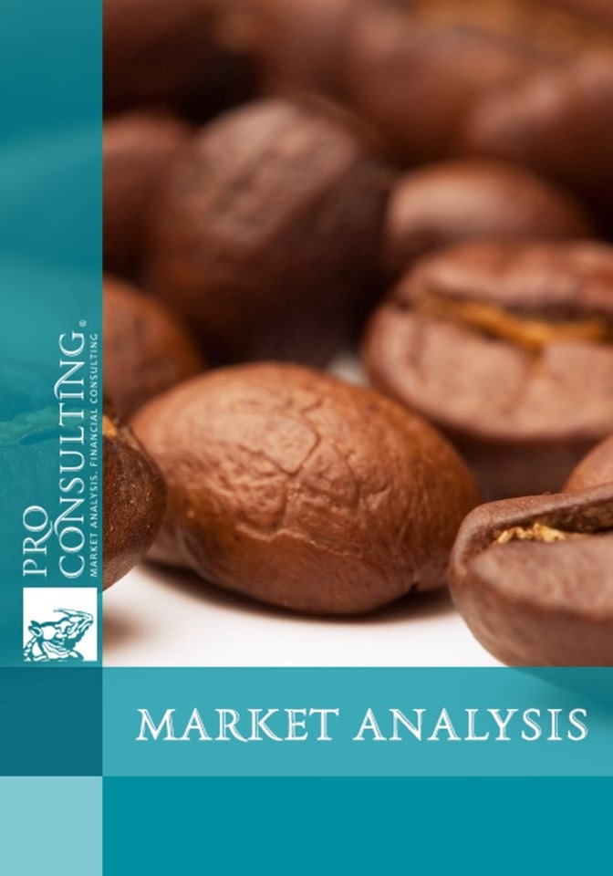 Market research of coffee in Russia. 2005